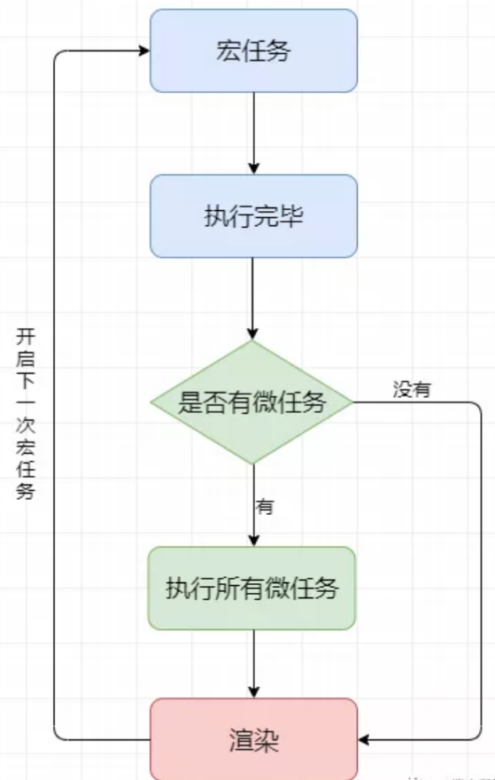 image-20210412162902064