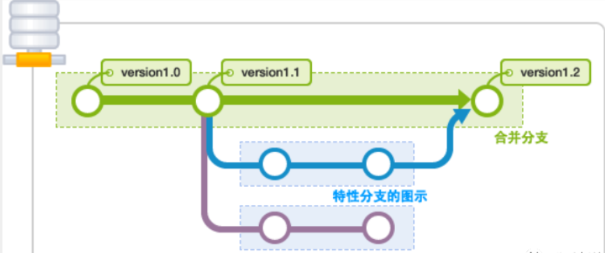 image-20210407172427611